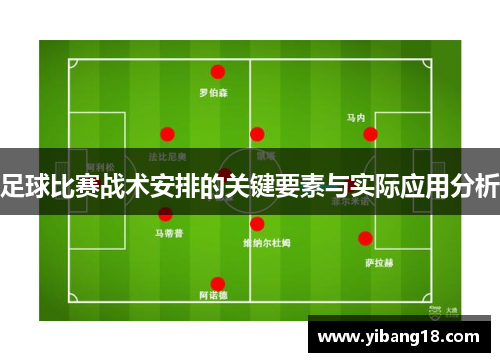 足球比赛战术安排的关键要素与实际应用分析