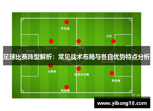 足球比赛阵型解析：常见战术布局与各自优势特点分析