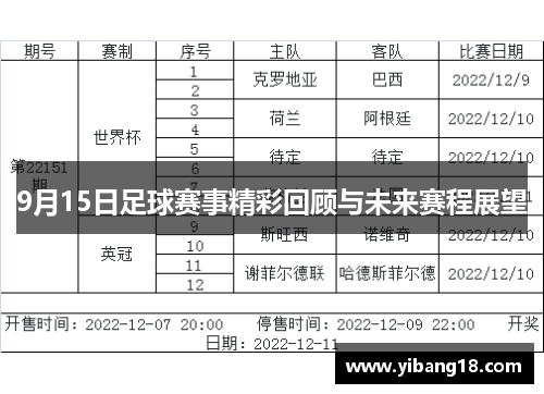 9月15日足球赛事精彩回顾与未来赛程展望